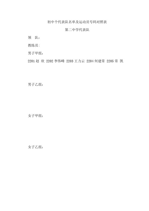 初中个代表队名单及运动员号码对照表.doc