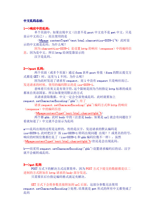 jspjava乱码解决