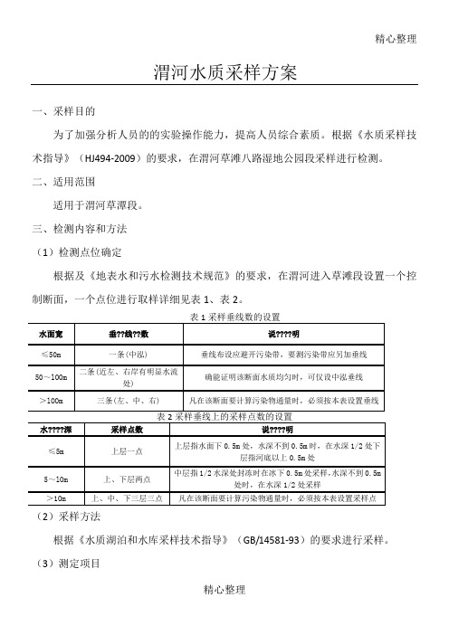 环境监测采样方案