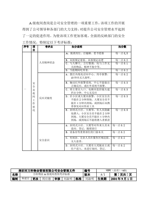 夜间查岗标准(公司最新040830)