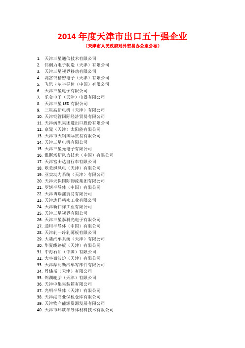 2014天津市出口50强