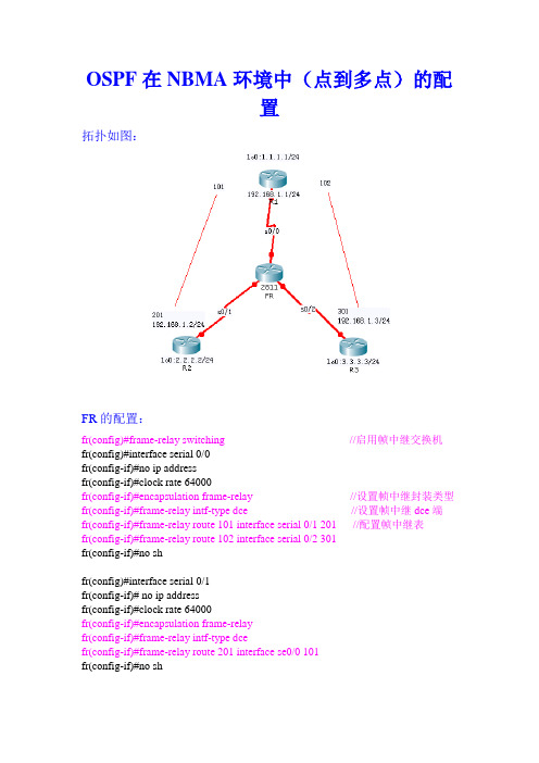OSPF在NBMA环境中(点到多点)的配置