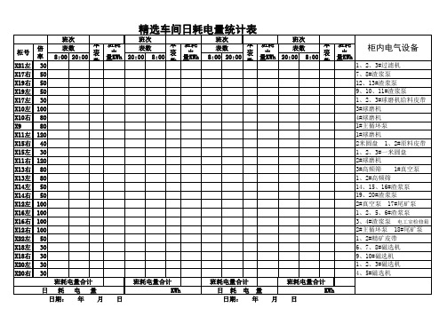 精选车间配电柜与电气设备对照表