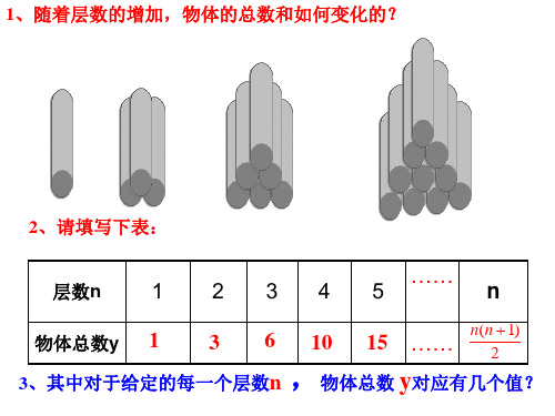 4.1函数(表格、关系式、图像)