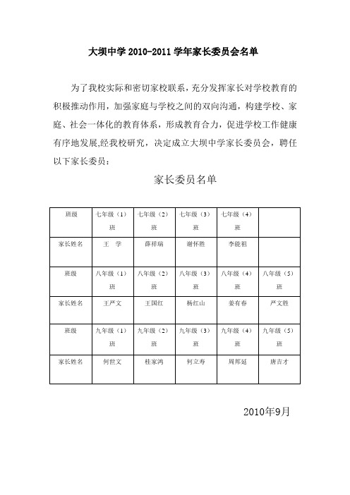 家长委员会名单及职责[1]11