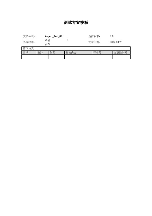 软件测试方案模板
