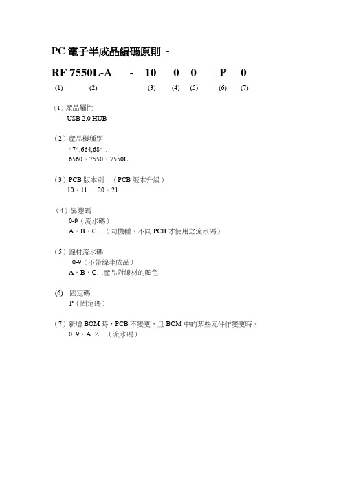 PC产品编码原则(电子半成品及包装成品)