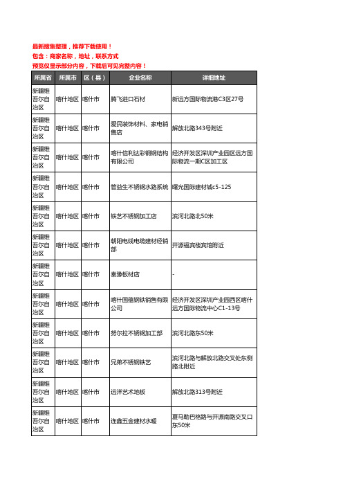 新版新疆维吾尔自治区喀什地区喀什市建材企业公司商家户名录单联系方式地址大全413家