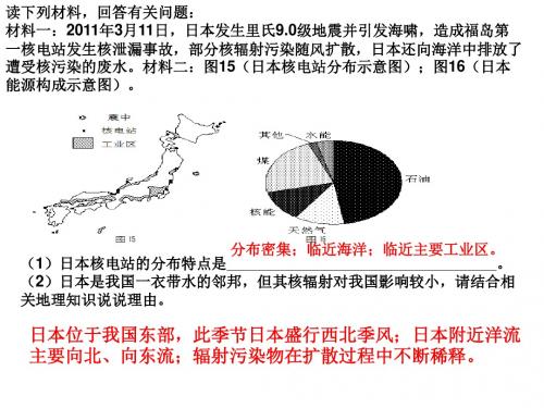 2011区域地理复综合新题