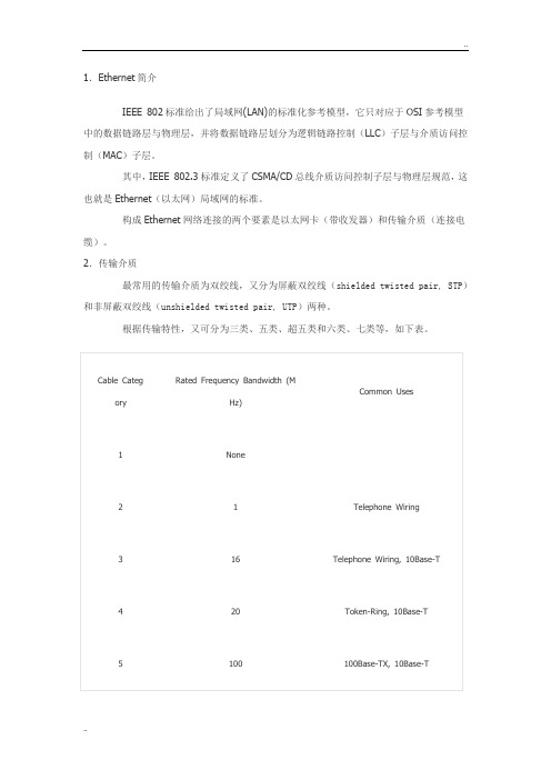 RJ-45接线方法(图文)