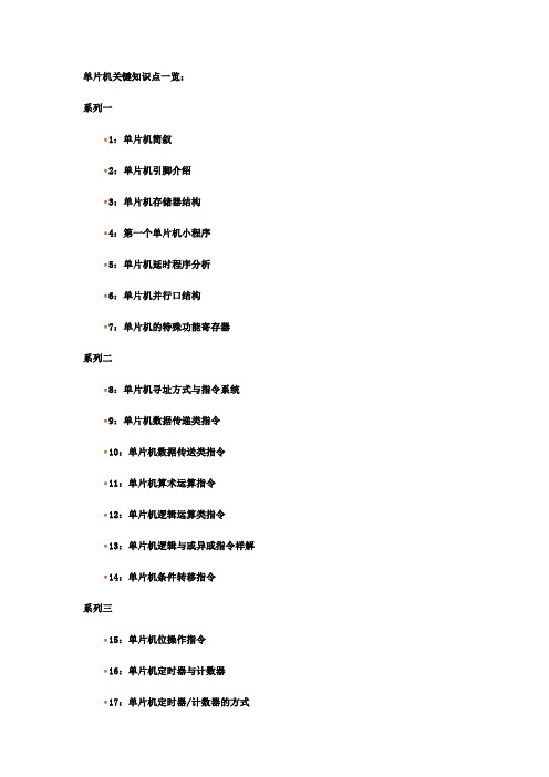 史上最通俗易懂的单片机自学有笔记1