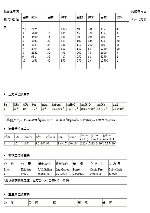 单位换算