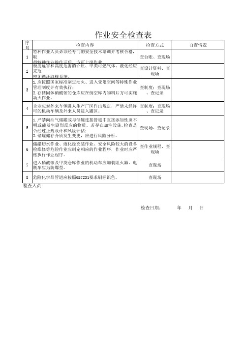 危险化学品重大危险源企业专项检查表4作业安全检查表