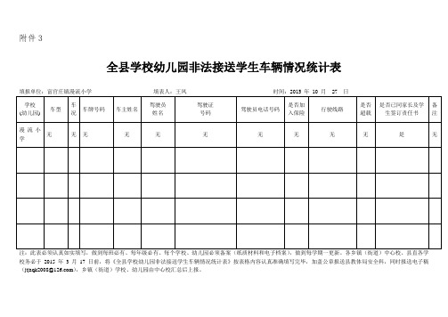 漫流小学非法接送学生车辆情况统计表