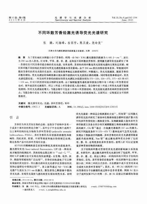 不同环数芳香烃激光诱导荧光光谱研究