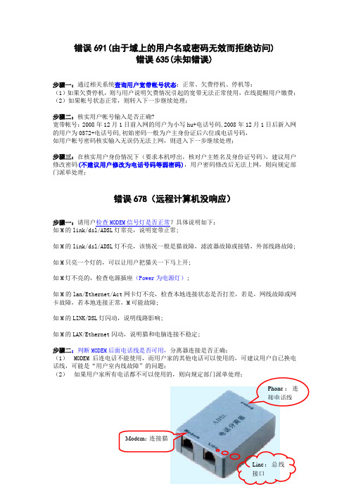 宽带预处理