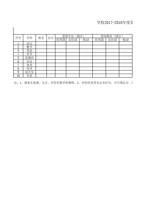 2018家长评教测评表