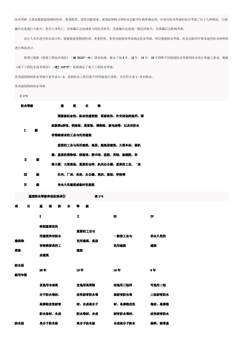 如何确定防水等级