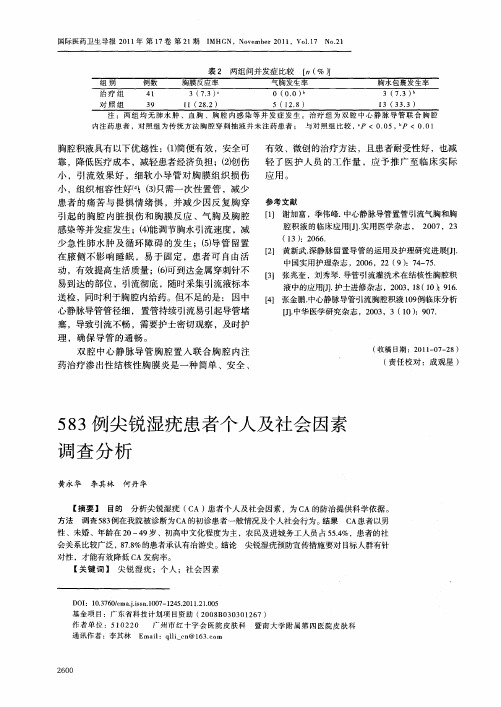 583例尖锐湿疣患者个人及社会因素调查分析