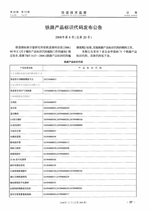 铁路产品标识代码发布公告