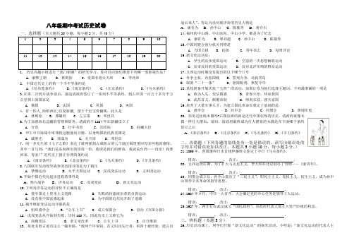 八年级历史期中试卷_(新人教版)