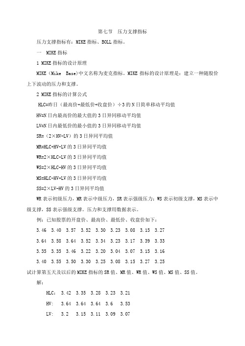 压力支撑指标