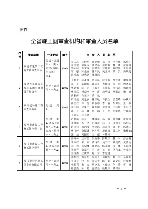 福建省施工图审图机构2016
