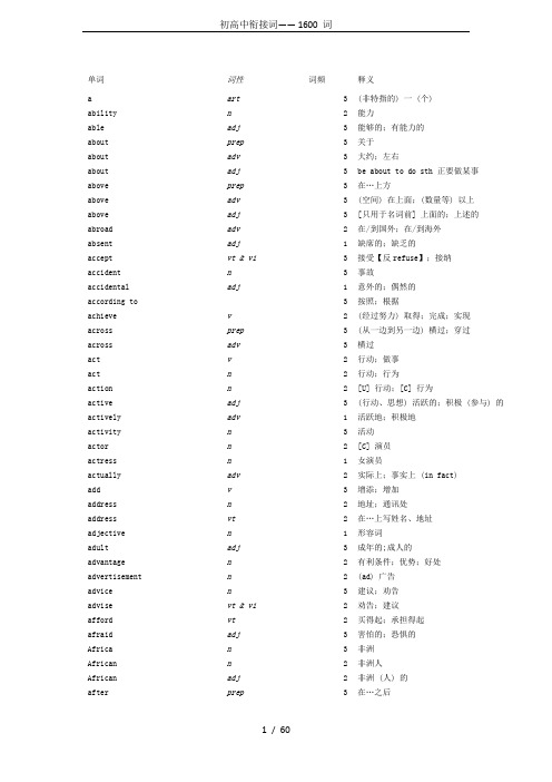 初高中衔接词—— 1600 词
