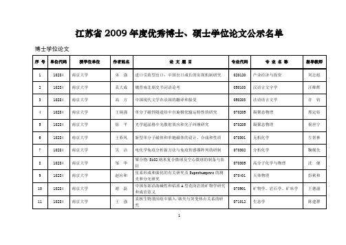 江苏省2009年度优秀博士、硕士学位论文公示名单