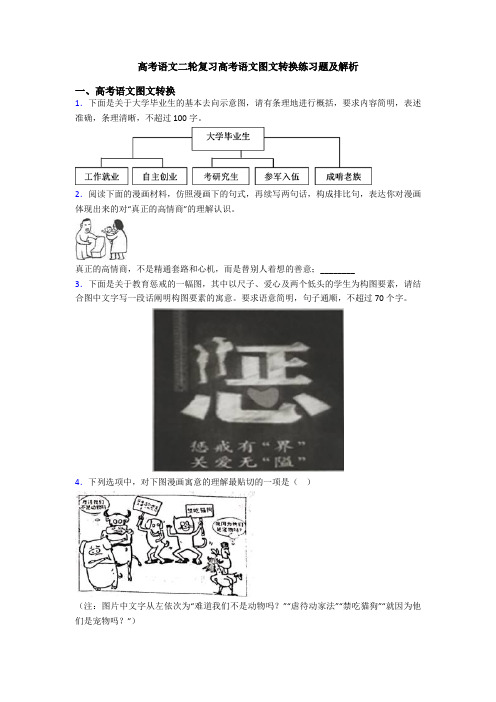 高考语文二轮复习高考语文图文转换练习题及解析