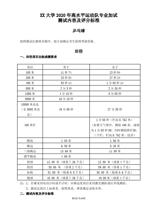 大学2020年高水平运动队专业加试测试内容及评分标准【模板】