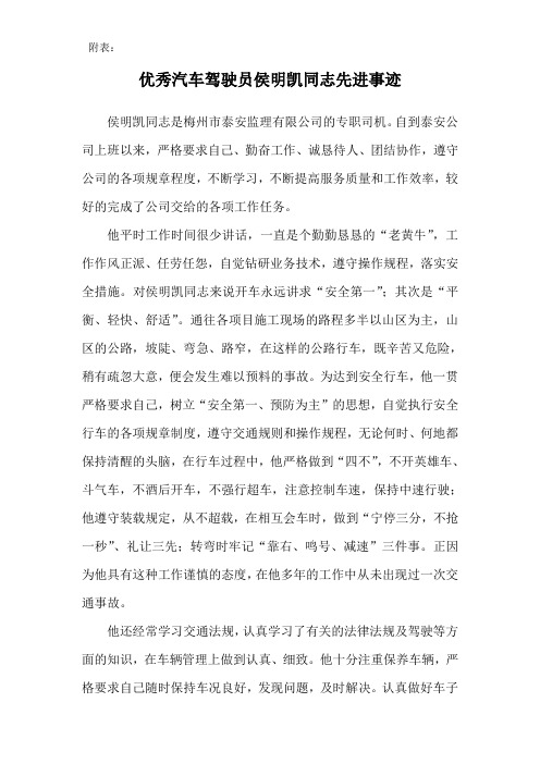 优秀汽车驾驶员侯明凯同志先进事迹2011.12.29