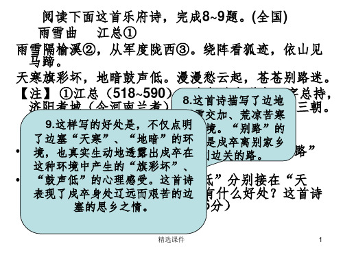 《边塞征战诗整理》PPT课件