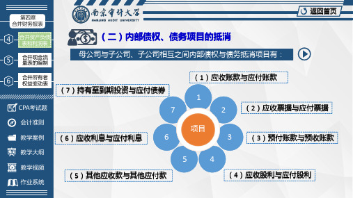 内部债权与债务的抵消处理——内部应收账款与应付账款的抵消(一)