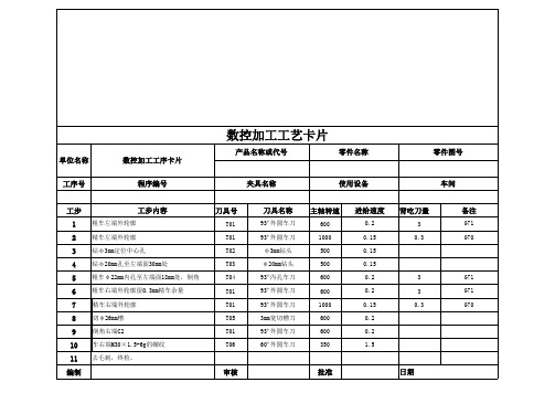 数控轴类零件加工工艺卡片
