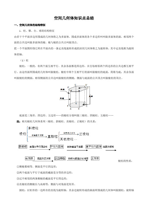 (完整版)高中数学空间几何体知识点总结