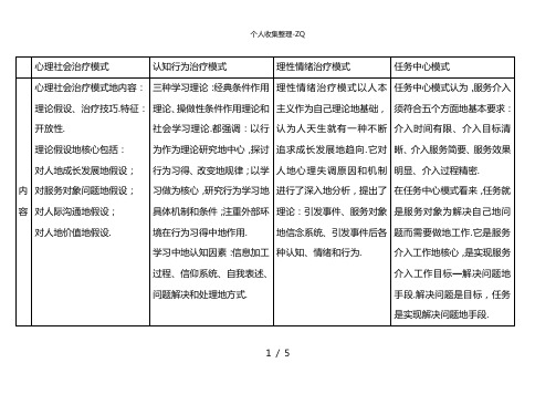 社会工作者个案工作主要模式