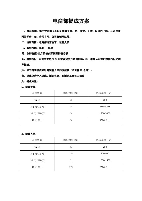 (完整版)电商提成方案)