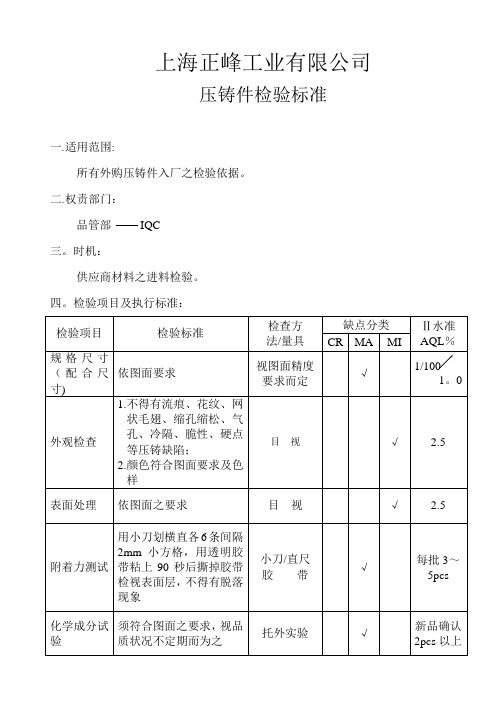 压铸件检验标准
