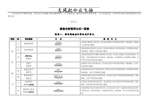 Gttxck财务分析常用公式一览表【经典】