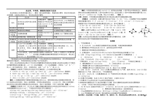反应热、中和热、燃烧热的联系和区别