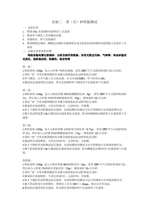 型(芯)砂性能测试2014