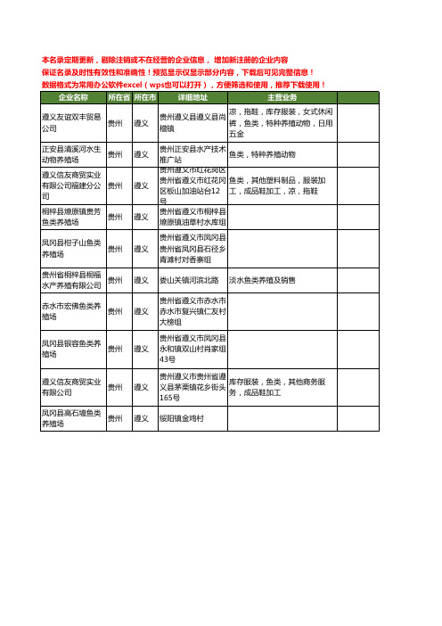 新版贵州省遵义鱼类工商企业公司商家名录名单联系方式大全10家