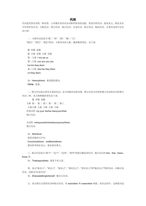 代词,冠词用法