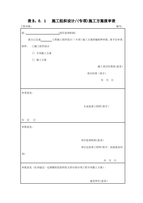 表B.0.1施工组织设计(专项)施工方案报审表方案