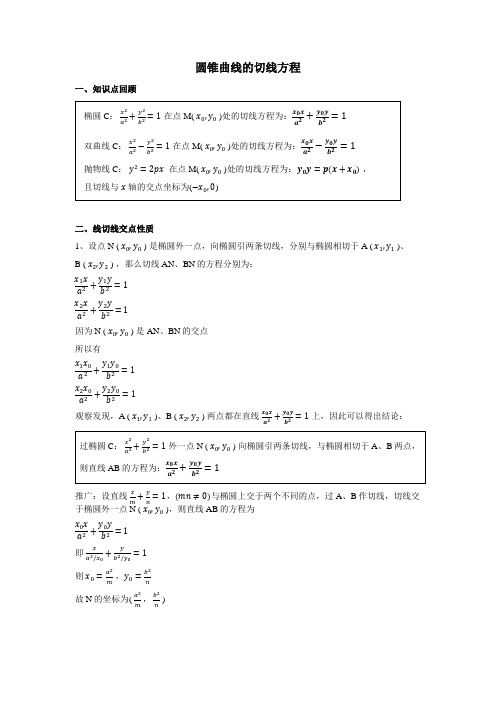 圆锥曲线切线(2)