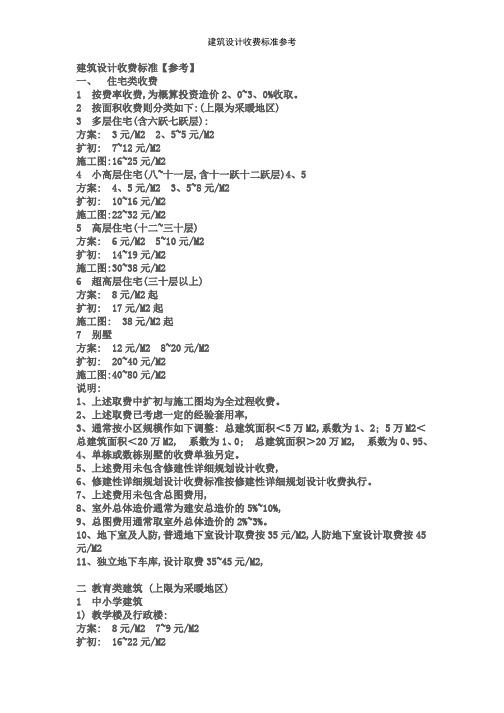 建筑设计收费标准参考