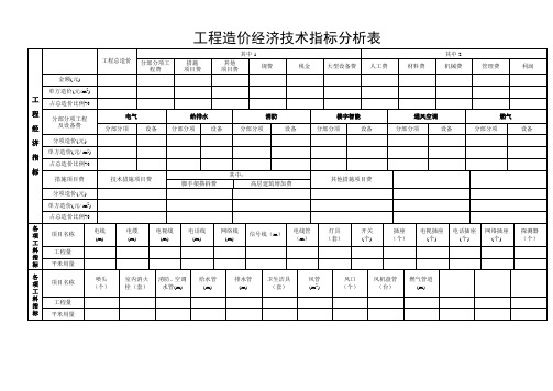 经济技术指标表格