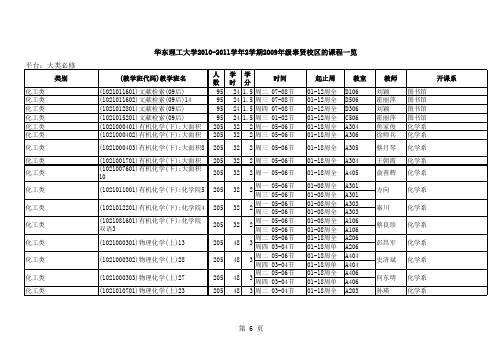 华东理工大学2010-2011学年2学期2009年级大类必修奉贤校区的课程表