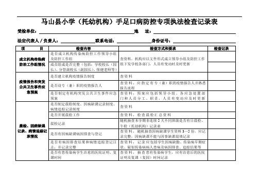 小学(托幼机构)手足口病防控专项执法检查记录表
